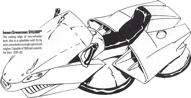File:Infiniti Spinnerbike Rev.png