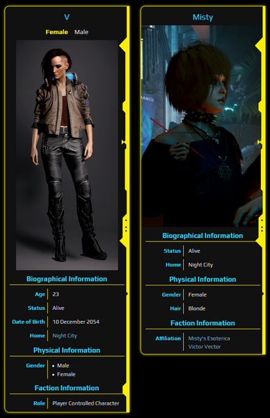 File:2077 infobox style.png