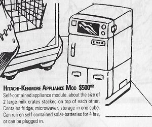 Hitachi-Kenmore Appliance Mod.jpg