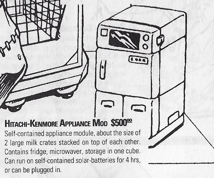 File:Hitachi-Kenmore Appliance Mod.jpg