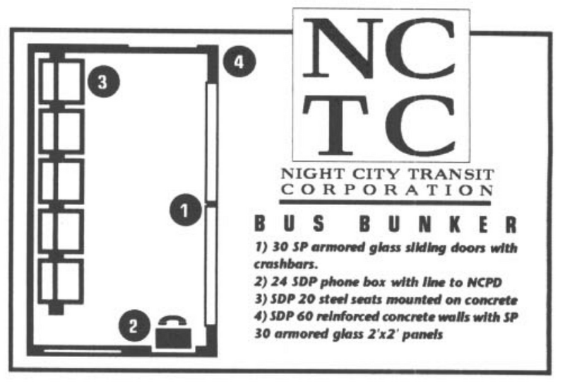 File:NCTC Bus Bunker 2020NC.png