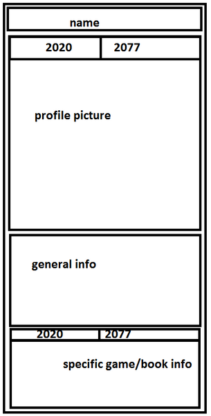 File:Char info.png