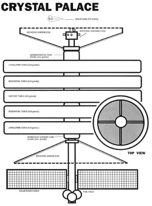 Crystal Palace 2020DP.png